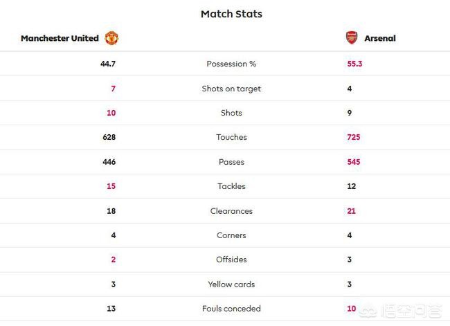 魔力宝贝如何完成隐藏成就任务