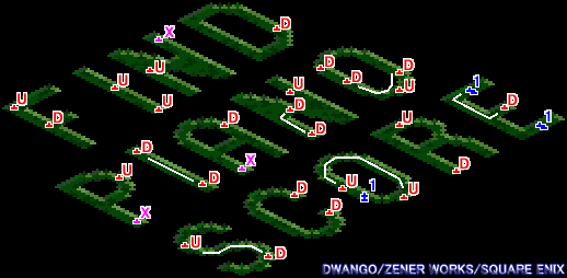 魔力宝贝私服隐藏任务揭秘:快速获取稀有道具