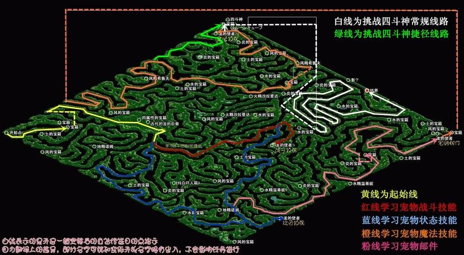 魔力宝贝隐藏任务的完成与奖励