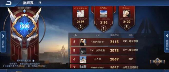 魔力宝贝私服职业搭配策略 打造无敌战队